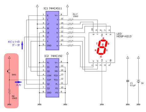 Image result for Arduino Portenta Machine Control Com Terminal