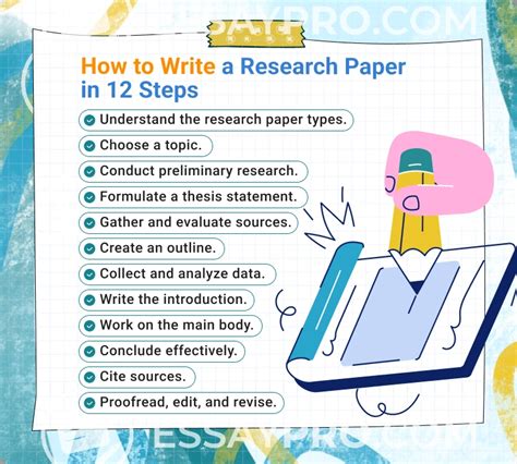 Image result for Research Paper Tutorial