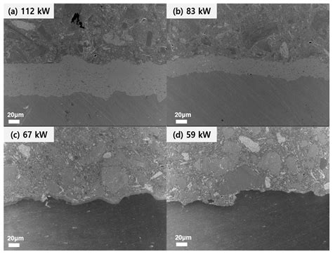 Yttrium Oxyfluoride Coatings Deposited by Suspension Plasma Spraying ...