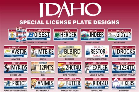 What Will The New Idaho License Plates Look Like?