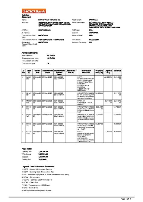 Account Statement - SHRI SHYAM TRADING CO., Barwala - 05/04/2025 - Studocu
