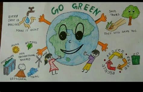 Make poster on say no to plastic with slogans - Brainly.in