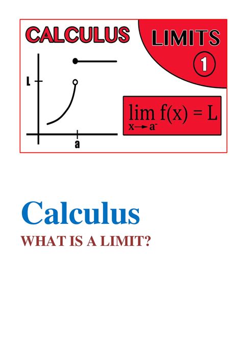 Image result for Limit Questions