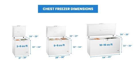 Freezer Sizes (Dimensions Guide) Designing Idea, 41% OFF