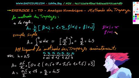 Rezultat imagine pentru Methode Des Trapezes Algorithme