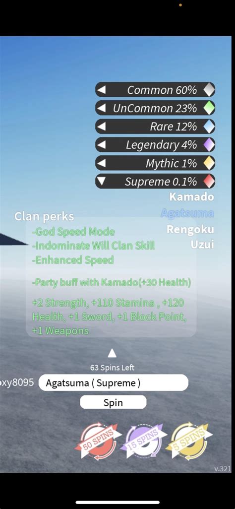 Image result for Agatsuma Project Slayers