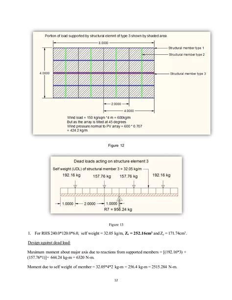 Image result for Solar Tracking System Engineering Drawing