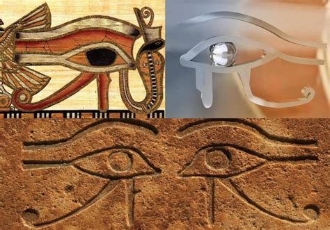 The Eye of Ra: Unraveling the Secrets of Ancient Egyptian Beliefs - Symbol Sage - eye of ra vs eye of horus