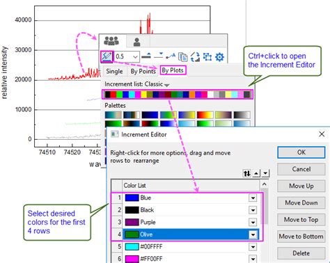 Image result for Annotation Line