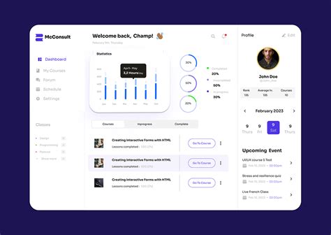 Image result for LMS CodeIgniter 3