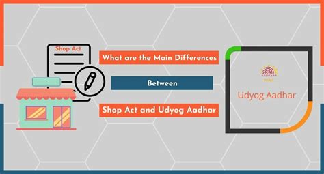 GST Registration | ITR Filings Services | GST Filing Services |Super CA