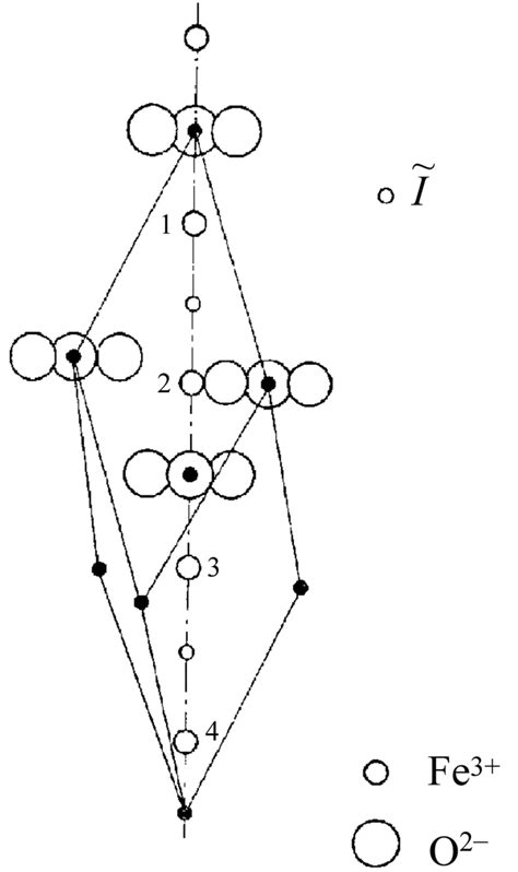 Image result for Atomic-Scale Fir 3O2