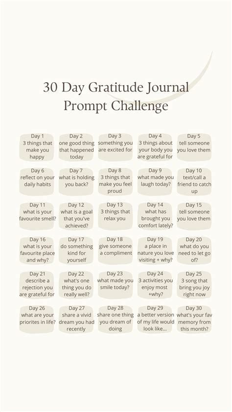 30 journaling prompts to inspire your day – Artofit