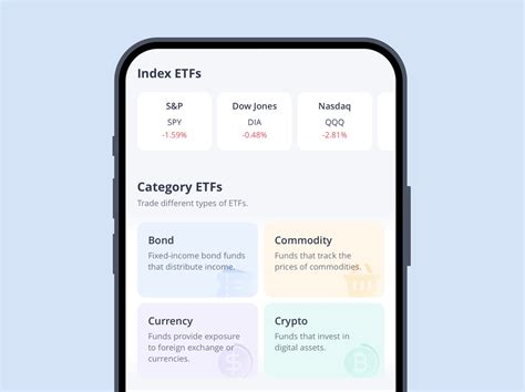Image result for Webull App Tutorial Espanol
