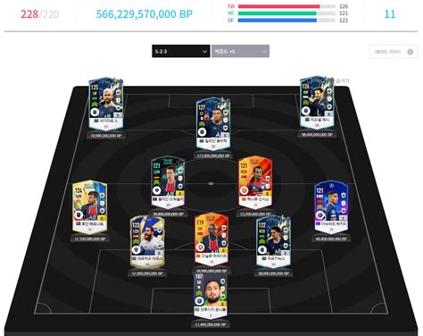 급여 230 현역 PSG 스쿼드 - EA FC 온라인 - 에펨코리아