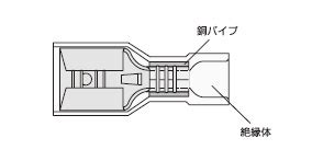 Plug‑in Type Connection Terminal 187 Series | NICHIFU TERMINAL ...