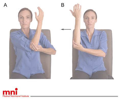 Image result for Neck Muscle Spasm Exercises