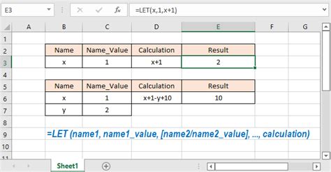 Image result for Let Function