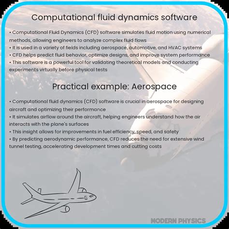 Image result for Fluid Dynamics Simulation Software
