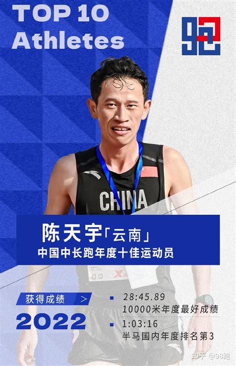 2022年中国中长跑十佳运动员 - 知乎