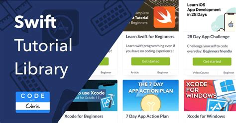 Xcode Swift Basic Tutorial 的图像结果