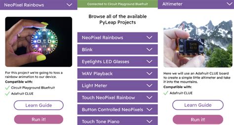 Image result for Function of Pyleap