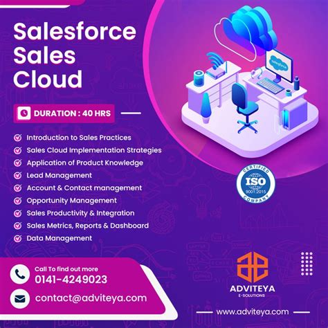 The 75+ Best Salesforce Interview Questions & Answers 2024