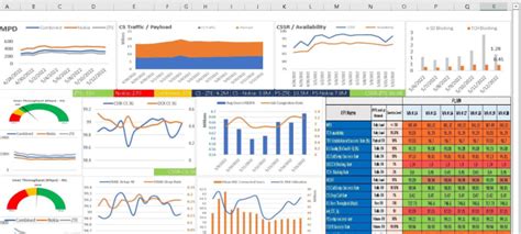 Image result for Python Excel to PPT