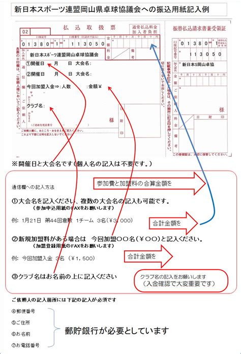 Image Video Icdv に対する画像結果
