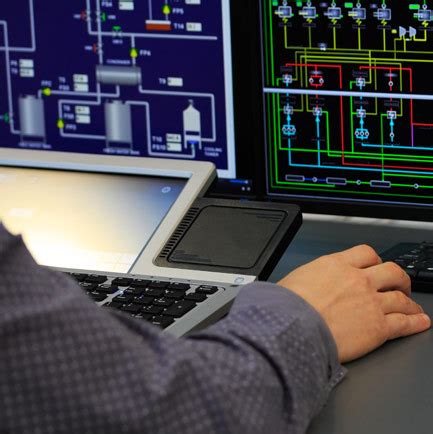 Image result for Asset Management Solutions