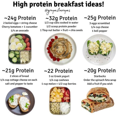 Pin van Carina van der Merwe op Protein in 2025 | Eten recepten, Lekker eten, Ontbijt eten recepten