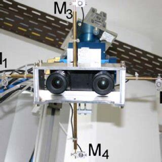 Image result for Stereo Camera and Microphone Array