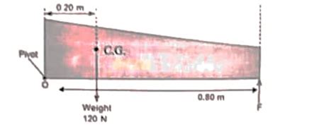 (i) (a) In the following atoms, which one isa radioisotope? Give one ...