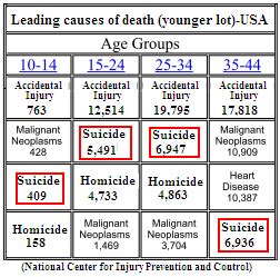 A lab test that discloses a state of mind would take psychiatry to new ...