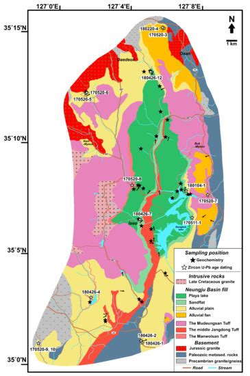Relationships between Alluvial Facies/Depositional Environments ...