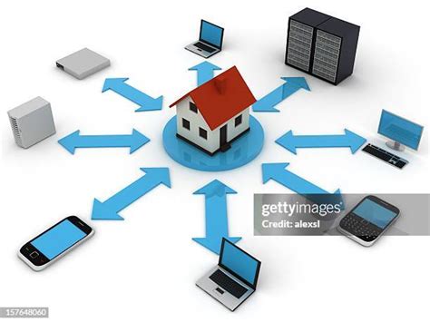 Home Local Area Network 的图像结果