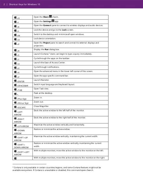 Task View Keyboard Shortcut 的图像结果