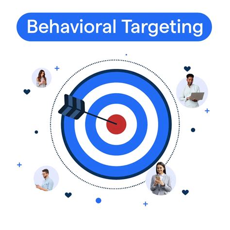 Behavioral Targeting 的图像结果