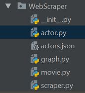 Image result for Import Local Module Python