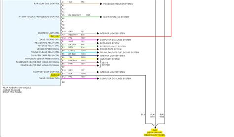 Body Control Module Location Chevy Express 的图像结果