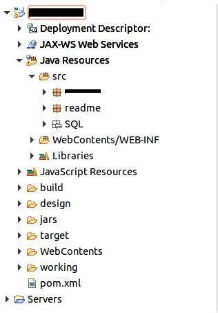 Image result for Java Folder Structure Code
