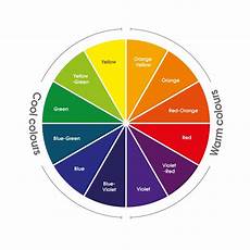 Warm Colors by Color Theory How To Choose Correct Colors For Your Brand Warm Colors