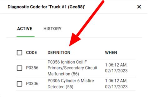 DTC Code Lookup 的图像结果