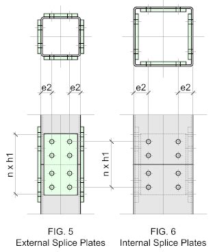 Square Splice 的图像结果