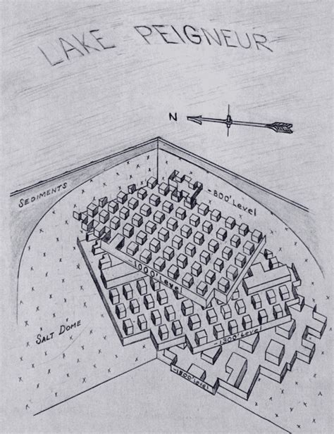 The Lake Peigneur Disaster: How a Misplaced Oil Rig Rewrote the ...