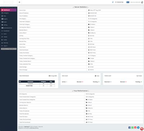 Image result for Auto Top Script