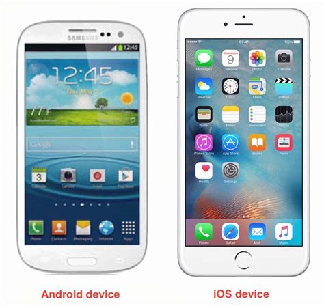 Image result for Mobile Devices iOS and Android