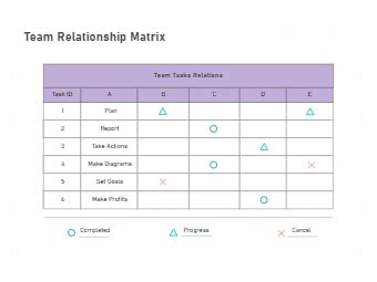 Image result for Relationship Matrix Board String
