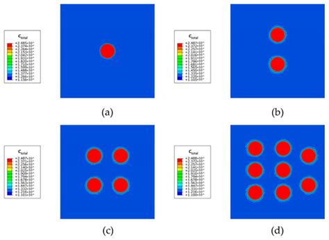 Phase-Field Insights into Hydrogen Trapping by Secondary Phases in Alloys