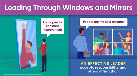 A Principal's Reflections: Leading Through Windows and Mirrors